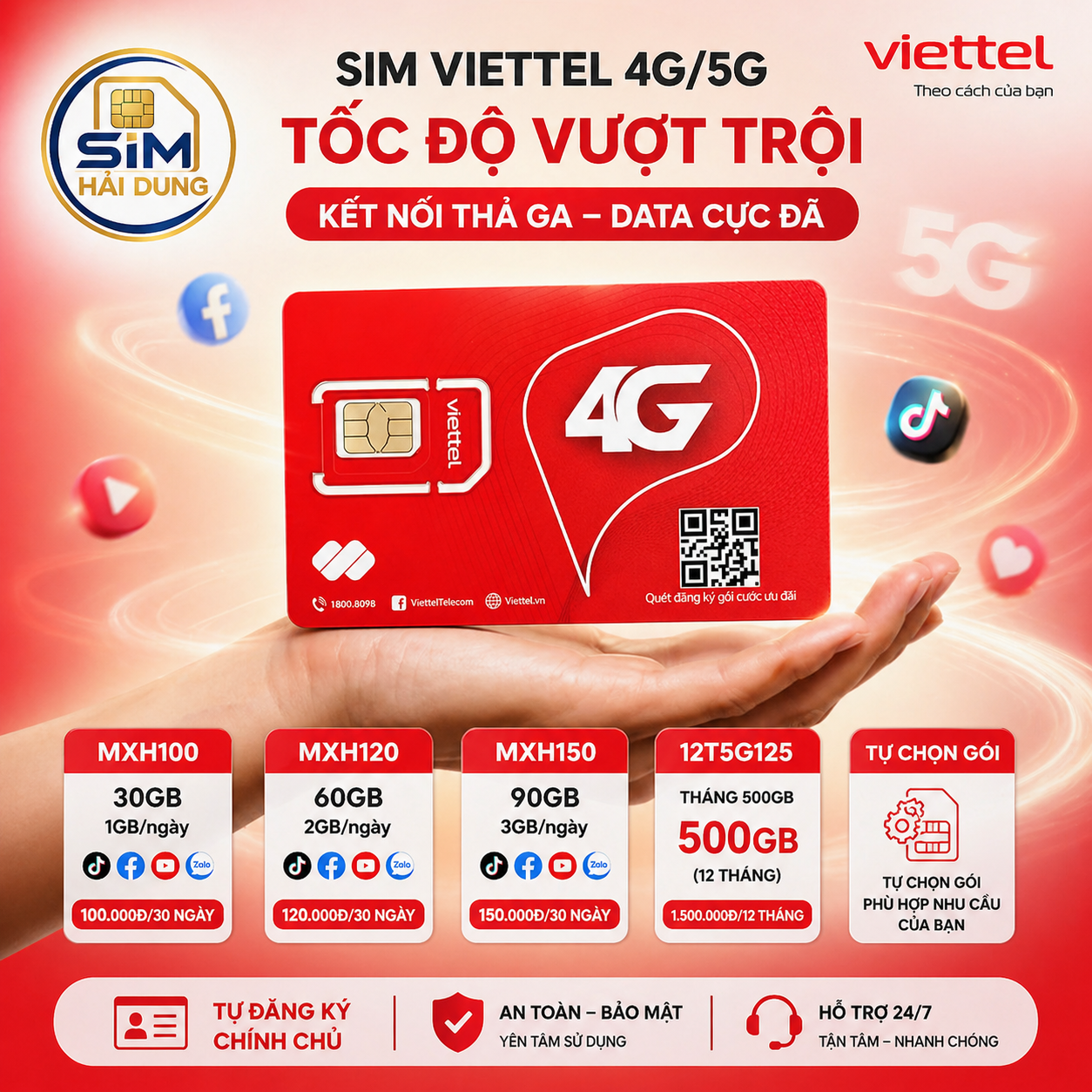 Sim Viettel Trả Trước Chính Chủ - Ảnh 4